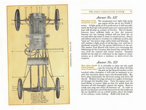1915 Ford Owners Manual-74-75.jpg